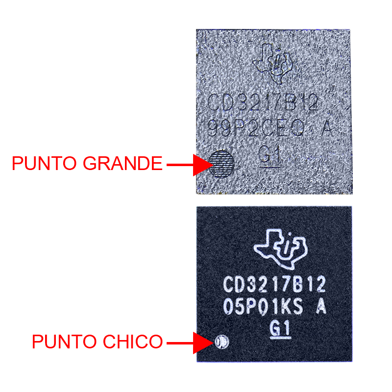 CD3217B12 PUNTO GRANDE TI IC DE CARGA