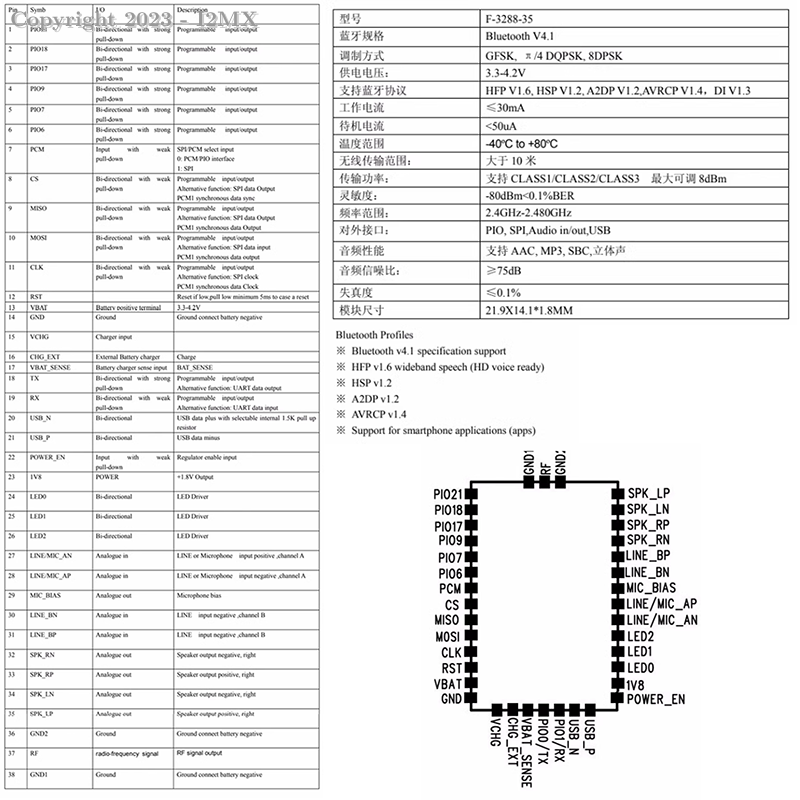 d37948962478e5158ff63f89bfa1722a.png
